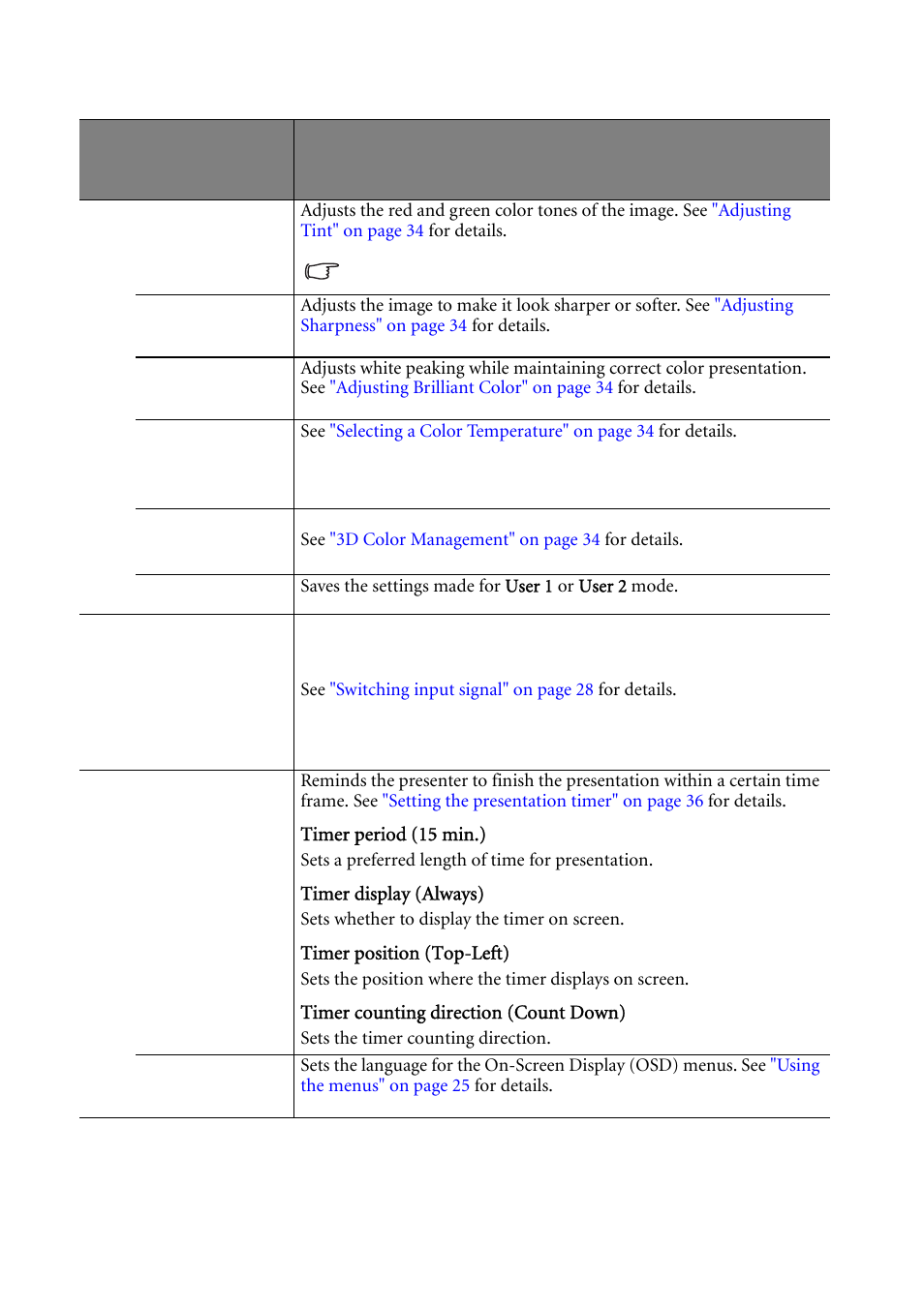 BenQ MP522 User Manual | Page 43 / 59