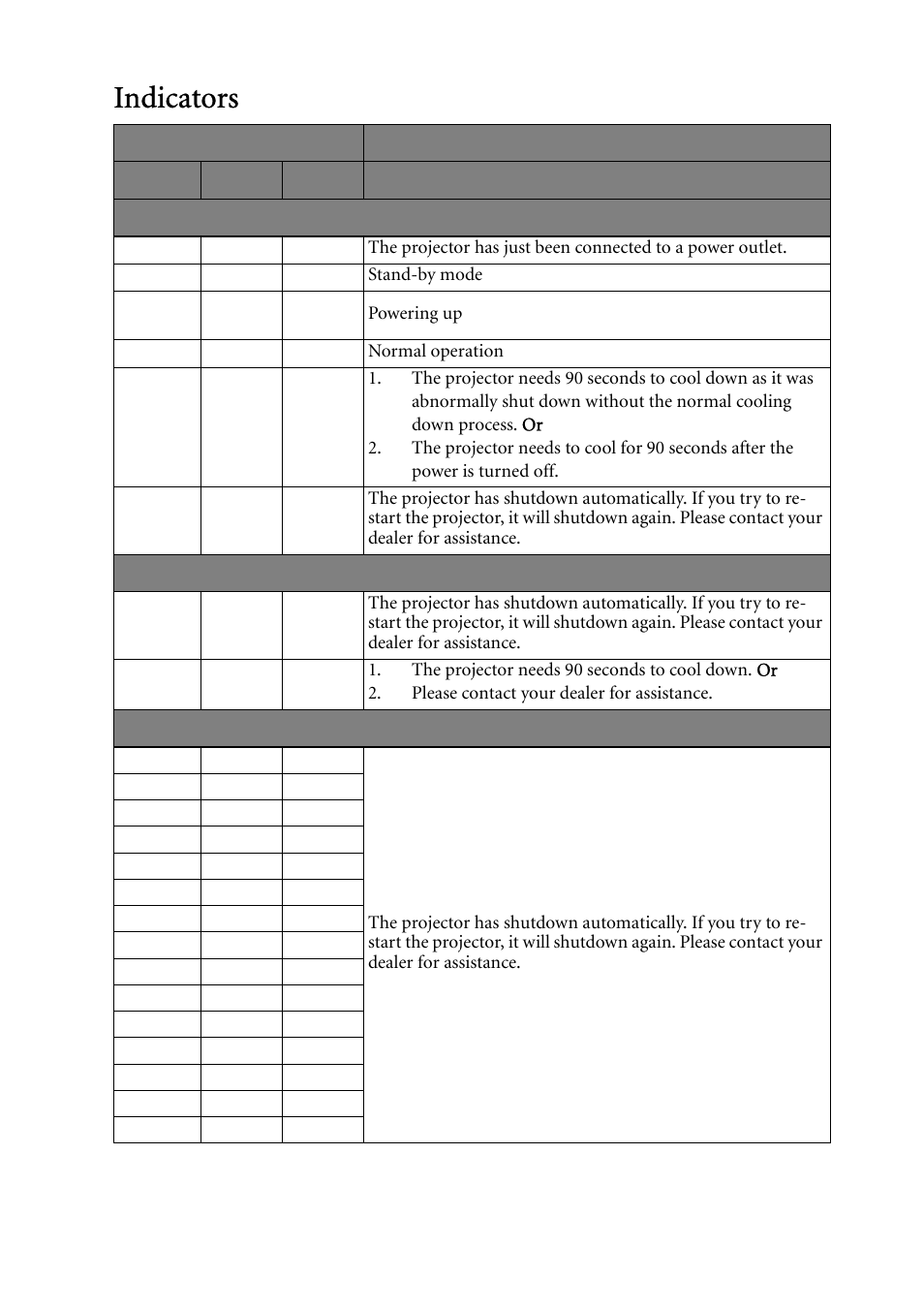 Indicators, Indicators" on | BenQ MP522 User Manual | Page 53 / 59