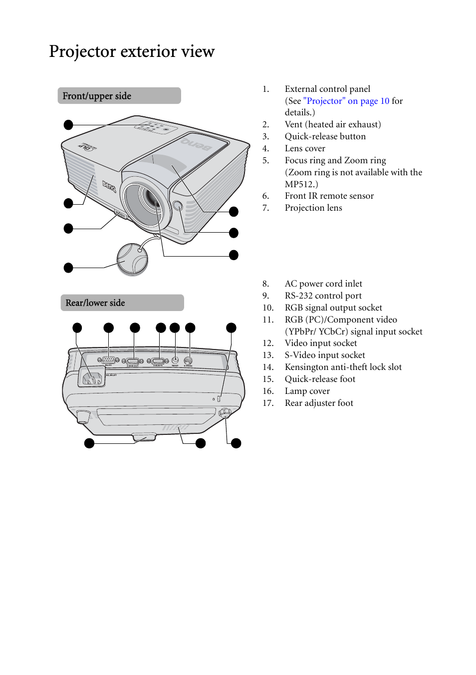 Projector exterior view | BenQ MP522 User Manual | Page 9 / 59