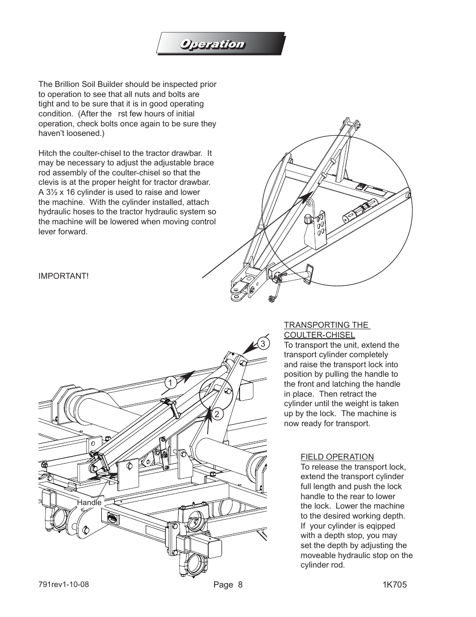 Peration | Landoll HSB 71-1 through 131-1 SOIL BUILDER Coulter Chisel - Extended Frame User Manual | Page 10 / 42