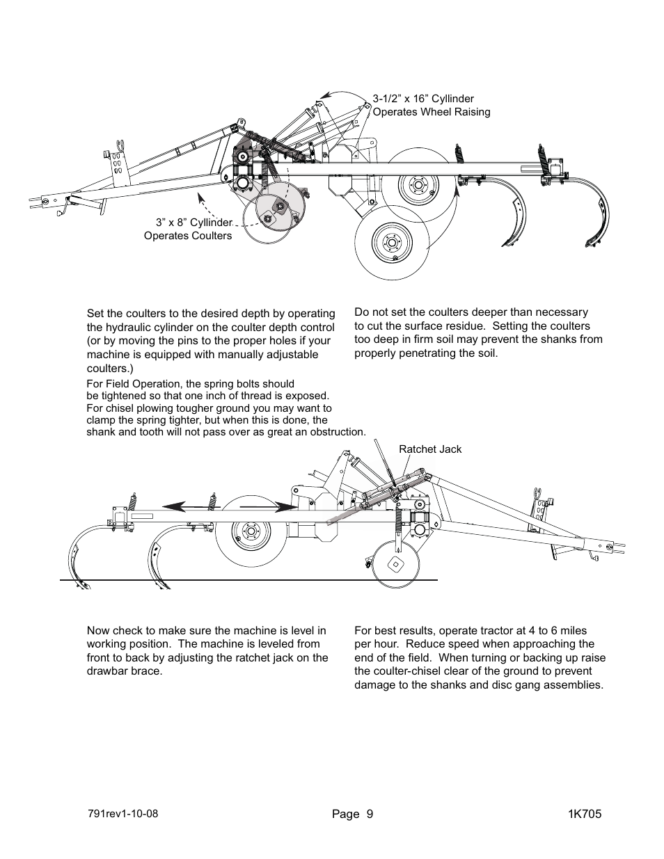 Landoll HSB 71-1 through 131-1 SOIL BUILDER Coulter Chisel - Extended Frame User Manual | Page 11 / 42