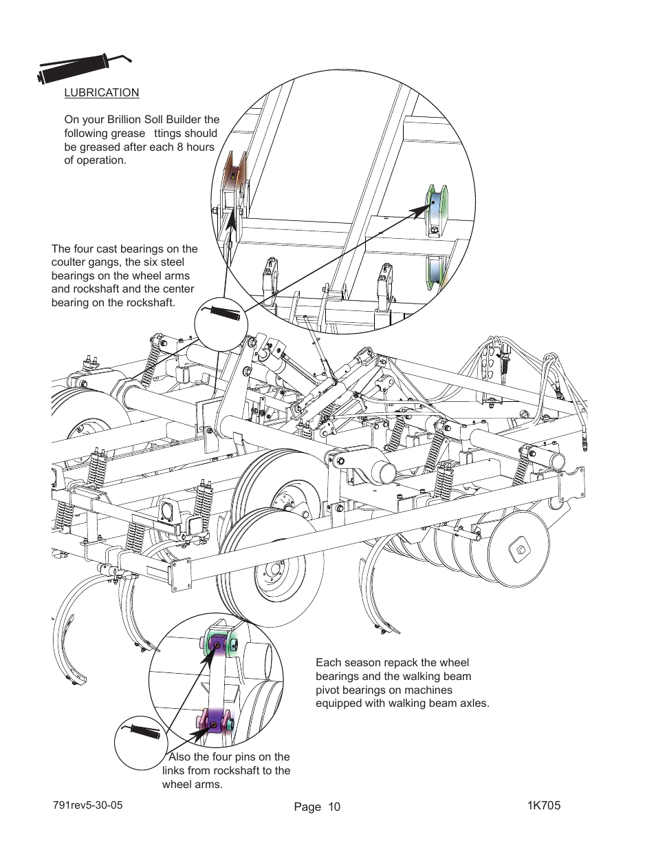 Landoll HSB 71-1 through 131-1 SOIL BUILDER Coulter Chisel - Extended Frame User Manual | Page 12 / 42