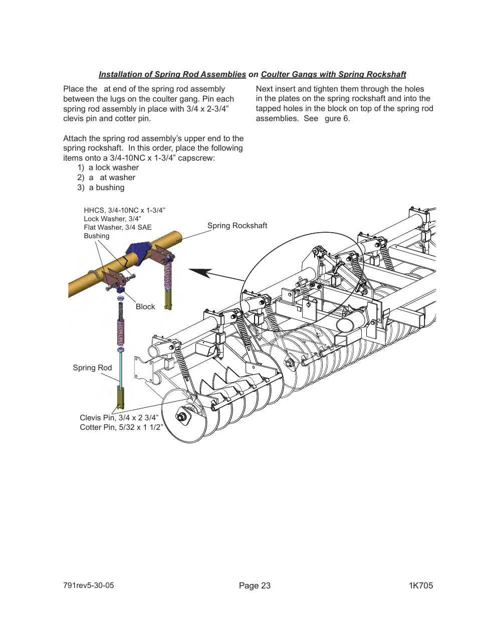 Landoll HSB 71-1 through 131-1 SOIL BUILDER Coulter Chisel - Extended Frame User Manual | Page 25 / 42