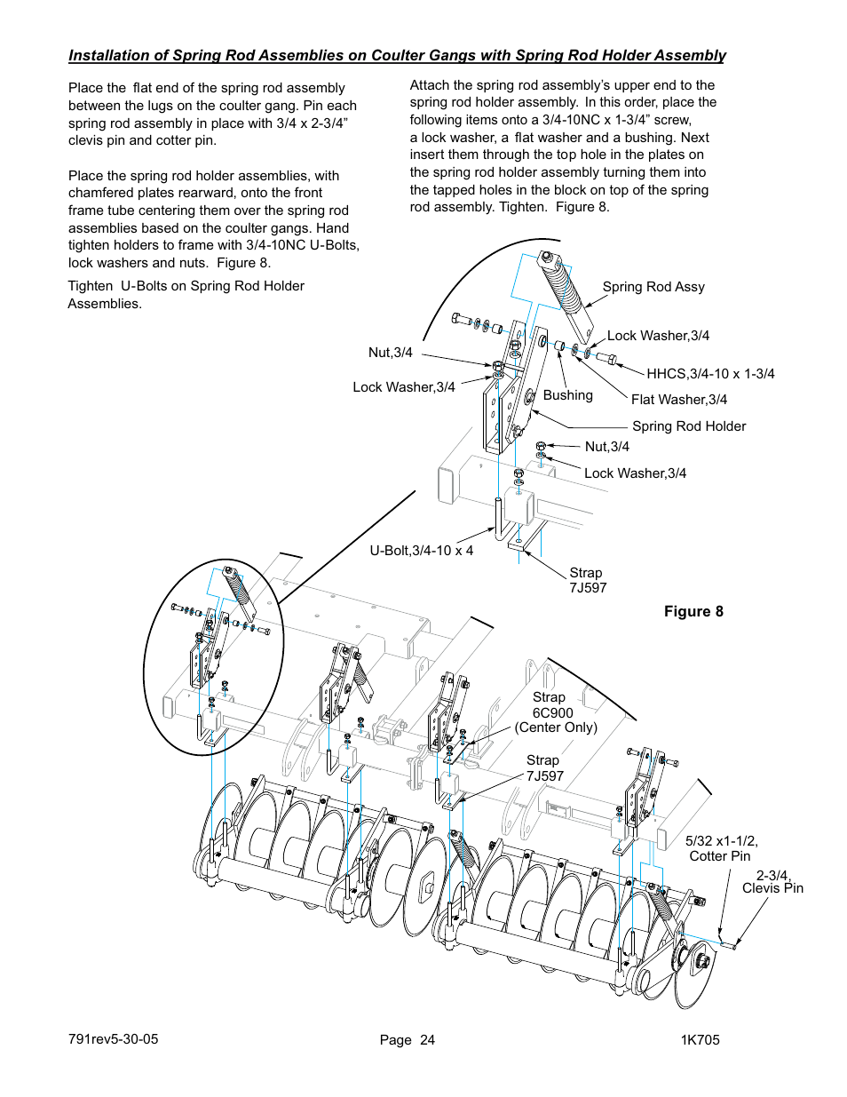 Landoll HSB 71-1 through 131-1 SOIL BUILDER Coulter Chisel - Extended Frame User Manual | Page 26 / 42