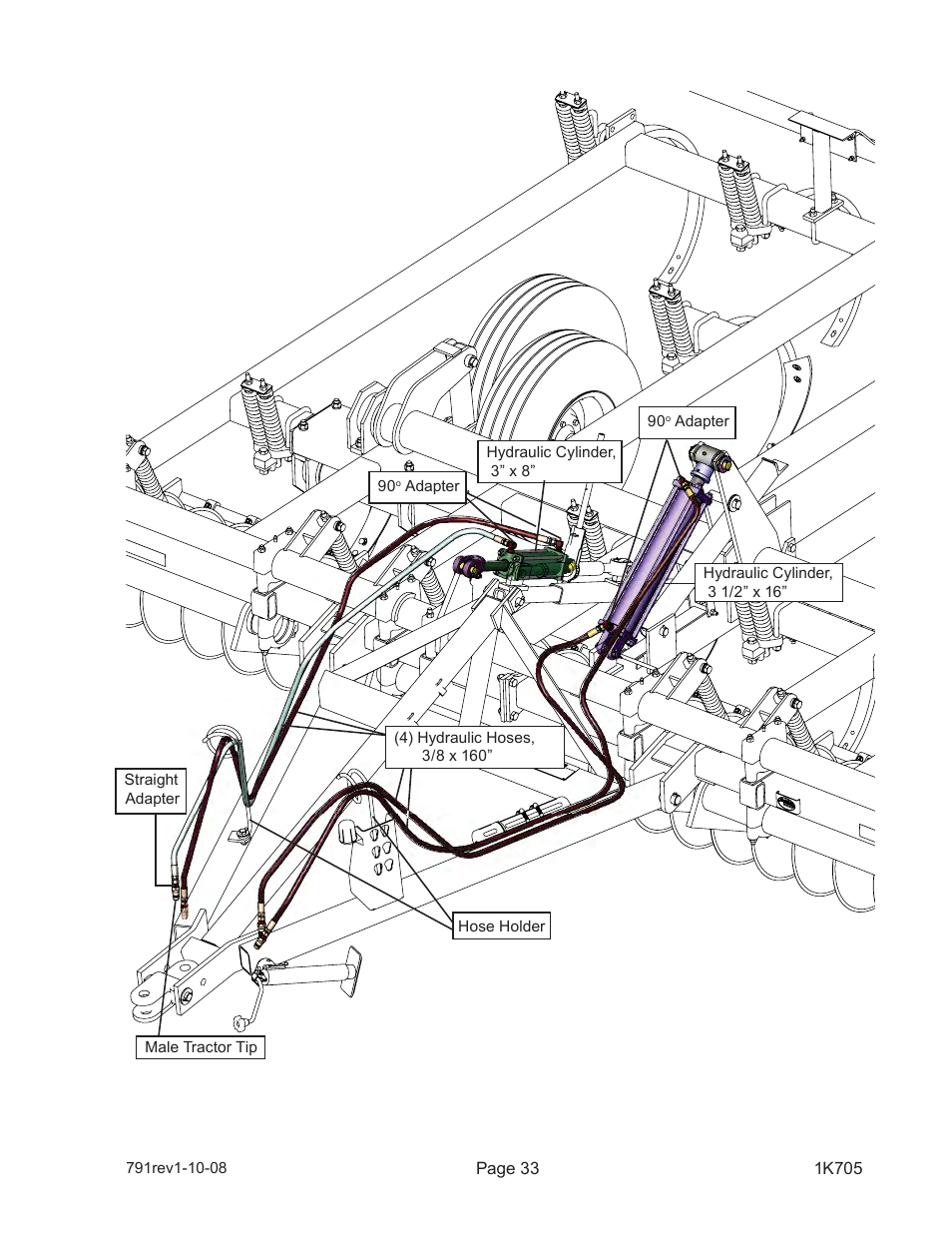 Landoll HSB 71-1 through 131-1 SOIL BUILDER Coulter Chisel - Extended Frame User Manual | Page 35 / 42