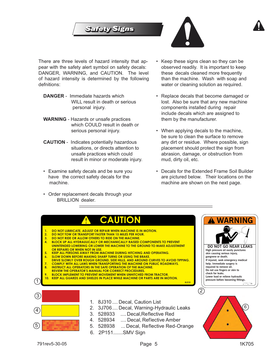 Caution, Warning, Afety | Igns | Landoll HSB 71-1 through 131-1 SOIL BUILDER Coulter Chisel - Extended Frame User Manual | Page 7 / 42