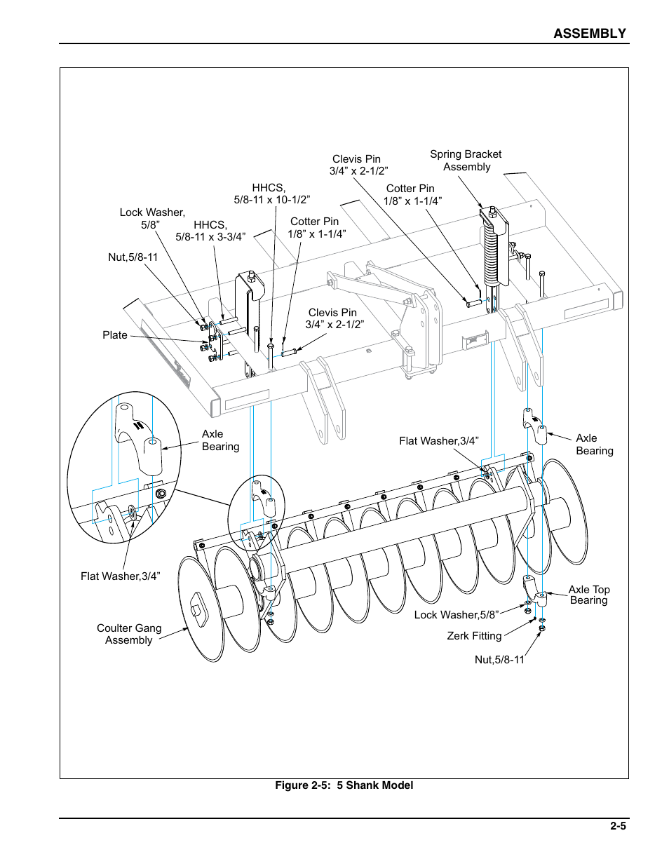 See figures 2-5 and, See figures 2-5 a | Landoll HCDA73-1 Soil Builder Coulter Chisel User Manual | Page 15 / 40
