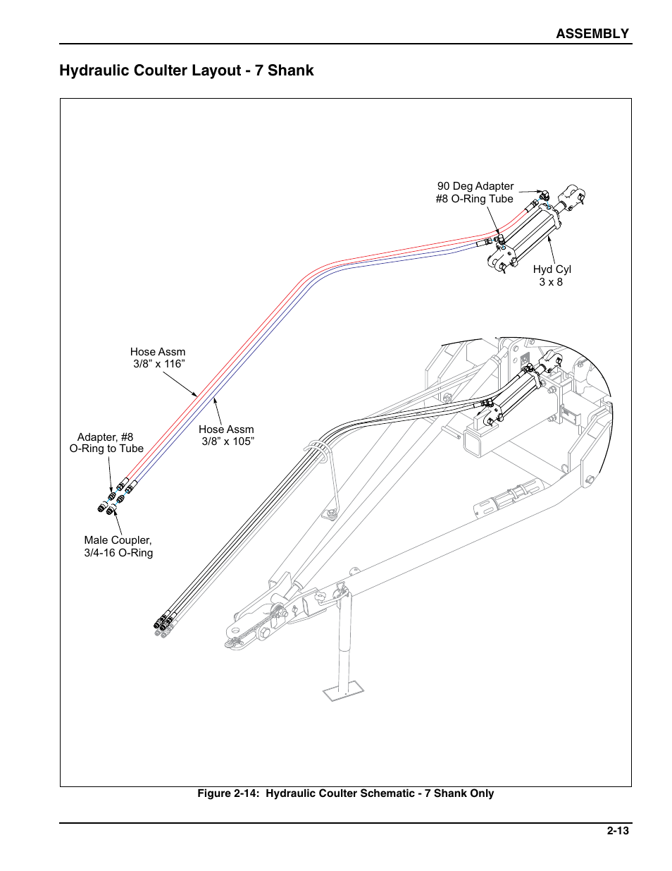 Hydraulic coulter layout - 7 shank | Landoll HCDA73-1 Soil Builder Coulter Chisel User Manual | Page 23 / 40