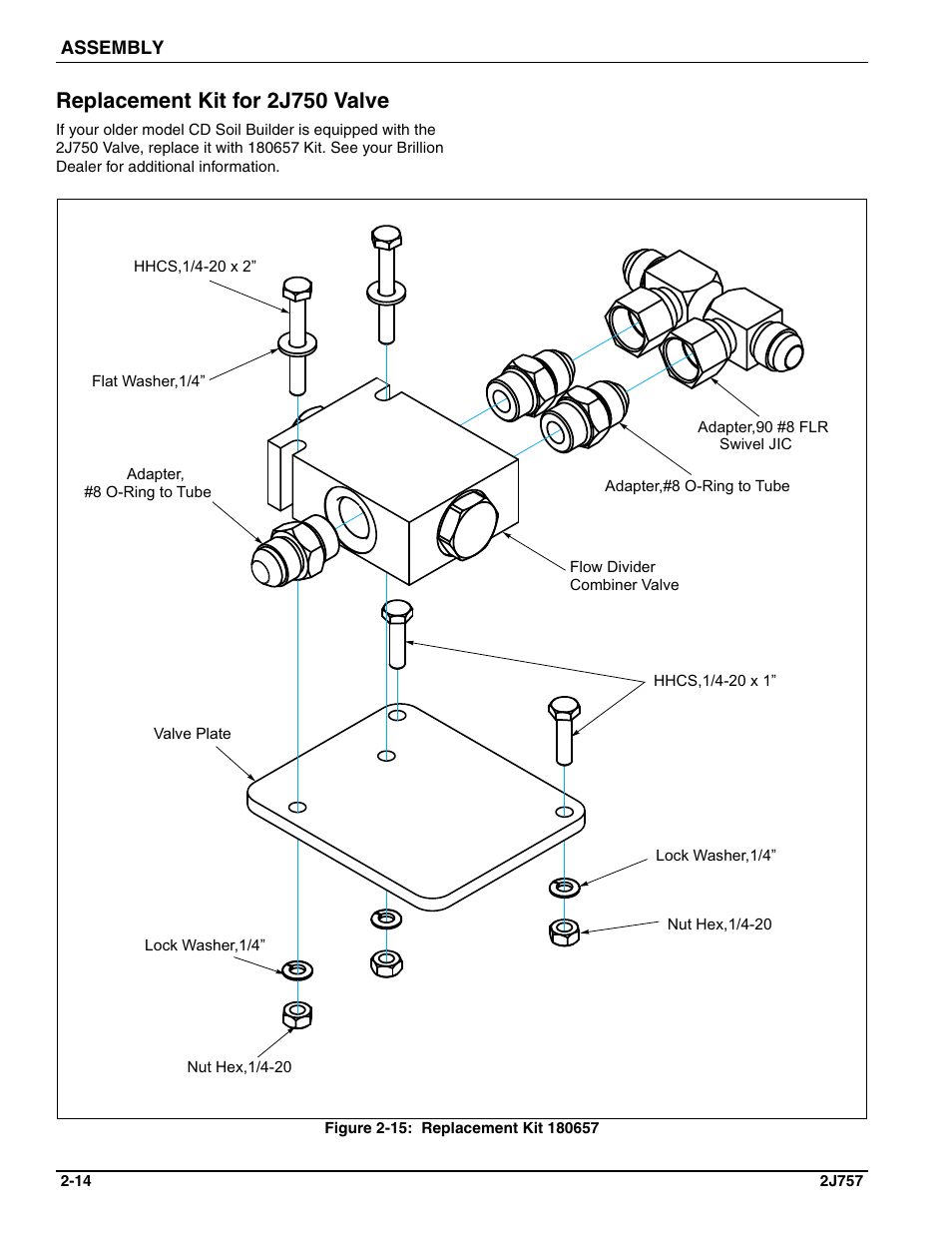 Replacement kit for 2j750 valve | Landoll HCDA73-1 Soil Builder Coulter Chisel User Manual | Page 24 / 40