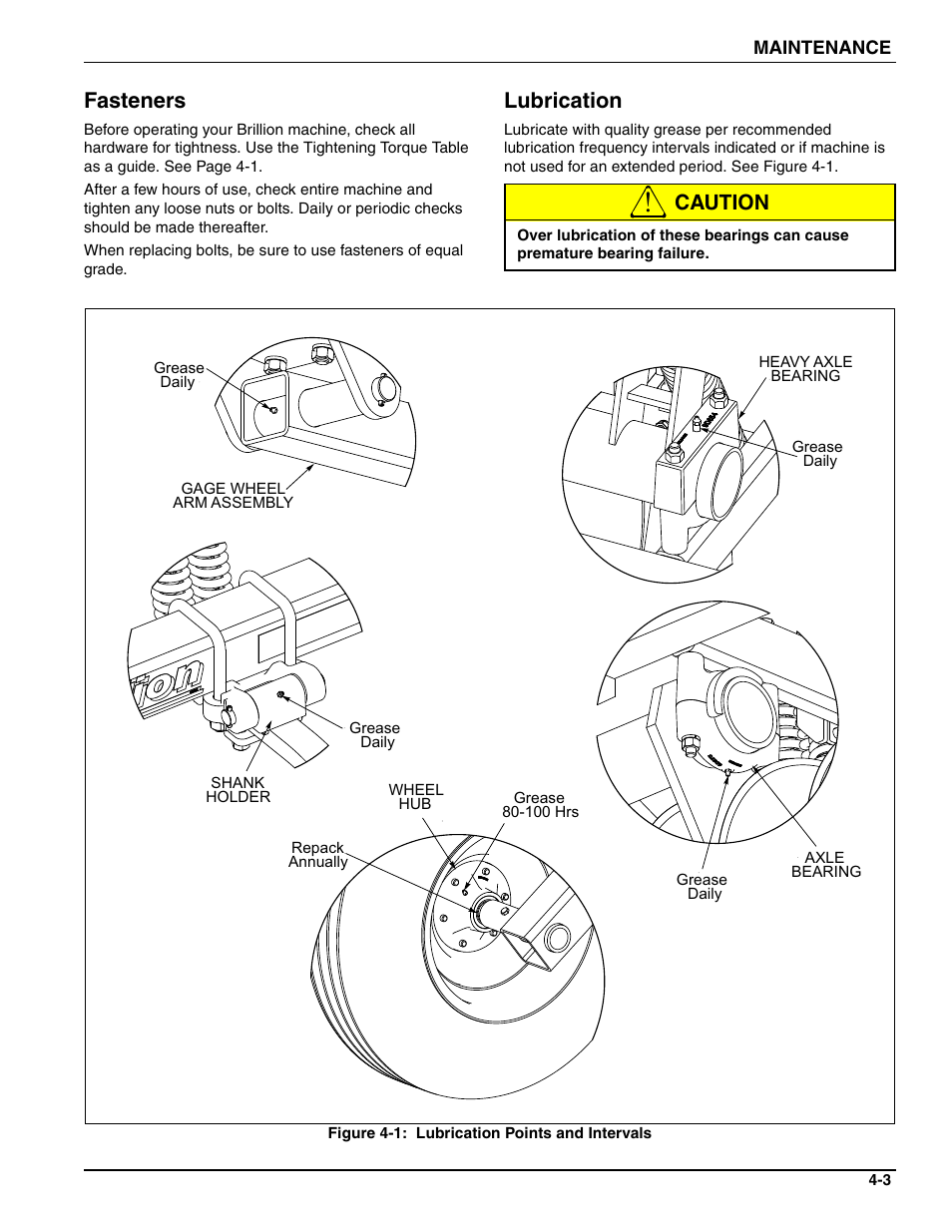 Fasteners, Lubrication, Caution | Landoll HCDA73-1 Soil Builder Coulter Chisel User Manual | Page 35 / 40