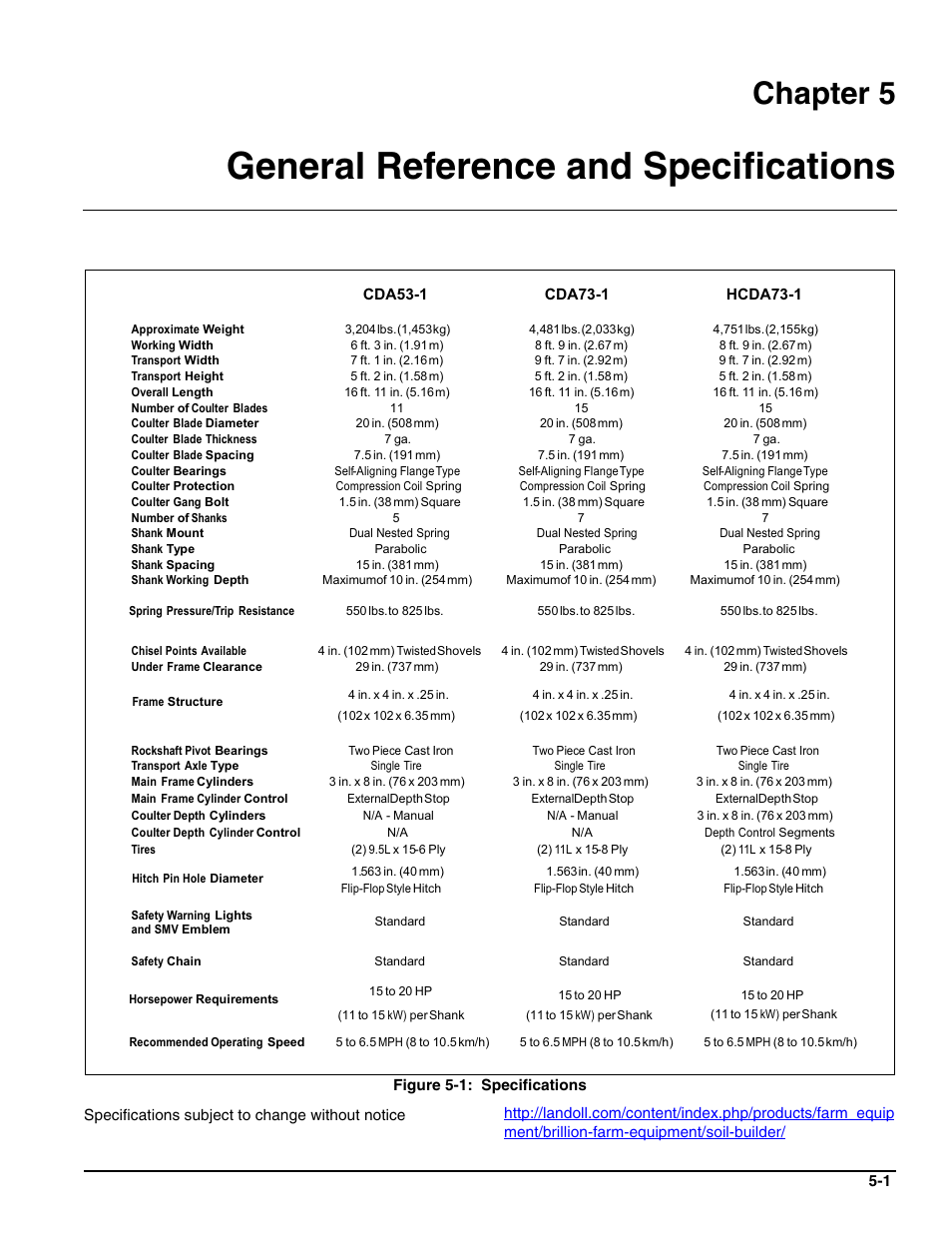 General reference and specifications, Chapter 5 | Landoll HCDA73-1 Soil Builder Coulter Chisel User Manual | Page 37 / 40