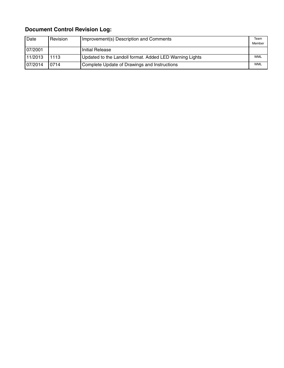 Document control revision log | Landoll HCDA73-1 Soil Builder Coulter Chisel User Manual | Page 39 / 40