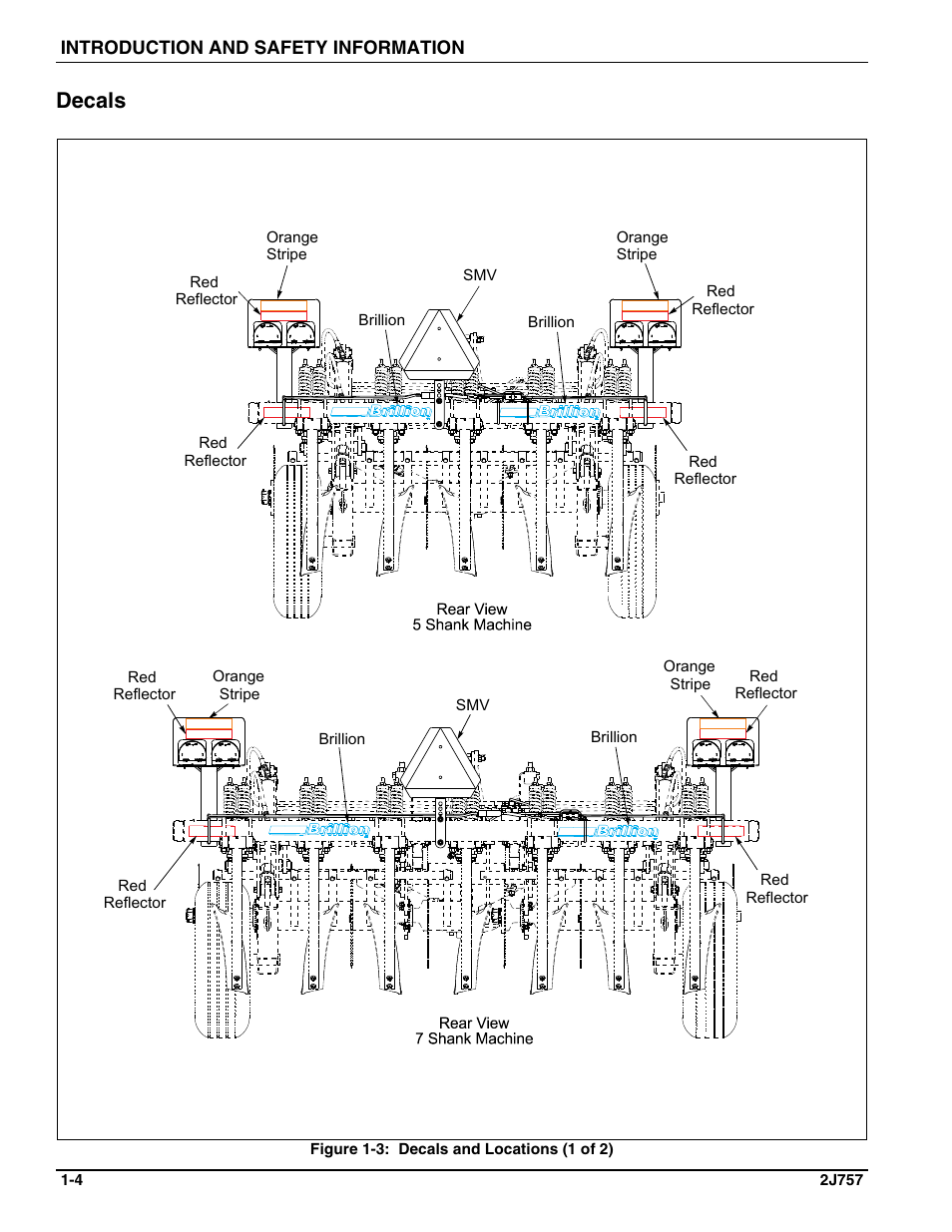 Decals | Landoll HCDA73-1 Soil Builder Coulter Chisel User Manual | Page 8 / 40