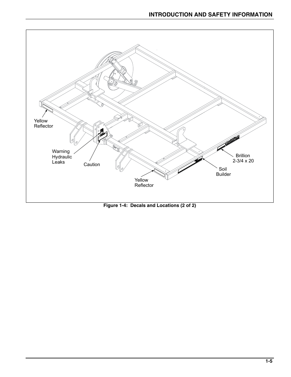 Landoll HCDA73-1 Soil Builder Coulter Chisel User Manual | Page 9 / 40
