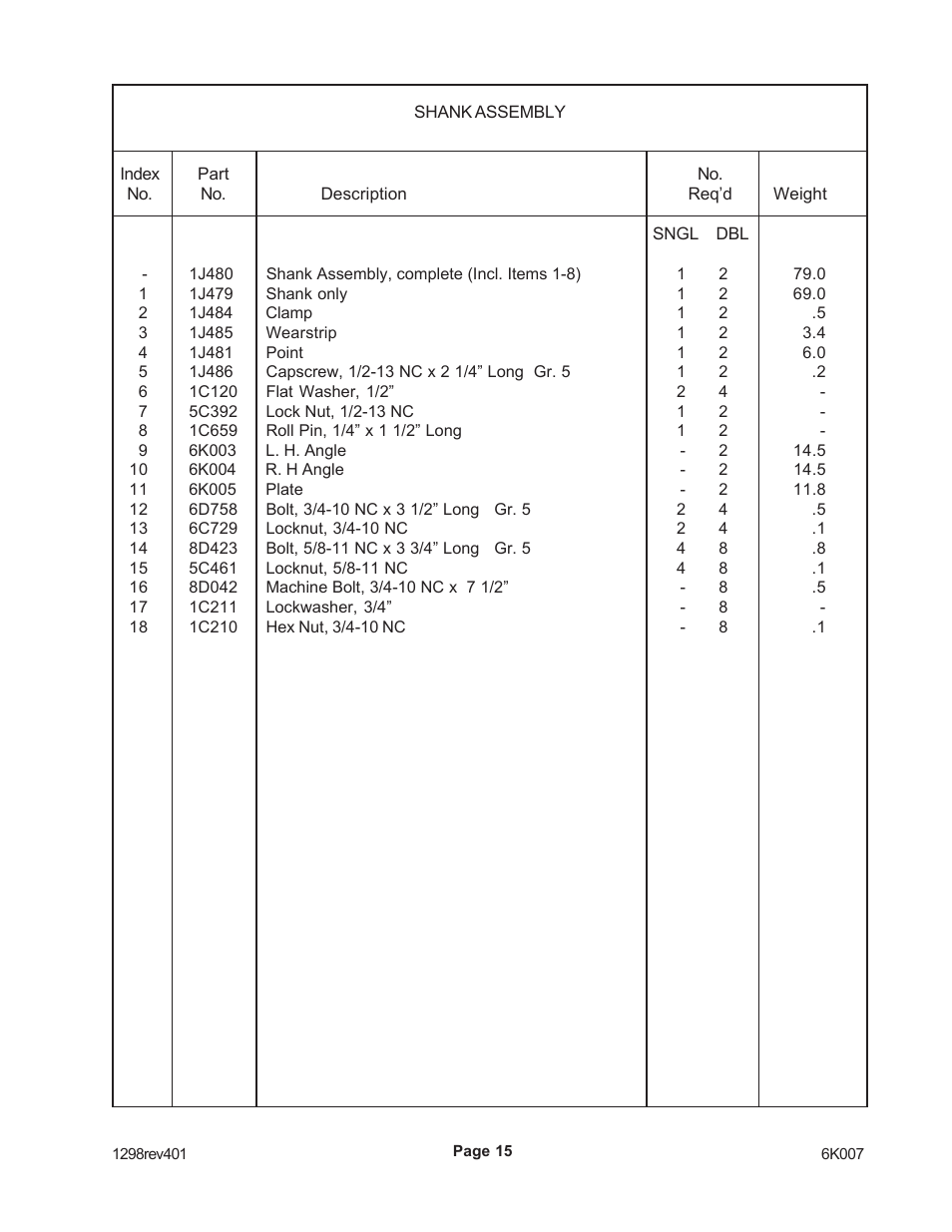 Landoll SCP-2 Subsoil Chisel Plow User Manual | Page 17 / 20