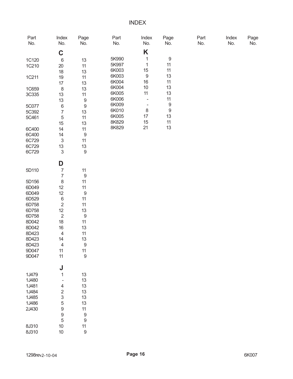 Landoll SCP-2 Subsoil Chisel Plow User Manual | Page 18 / 20