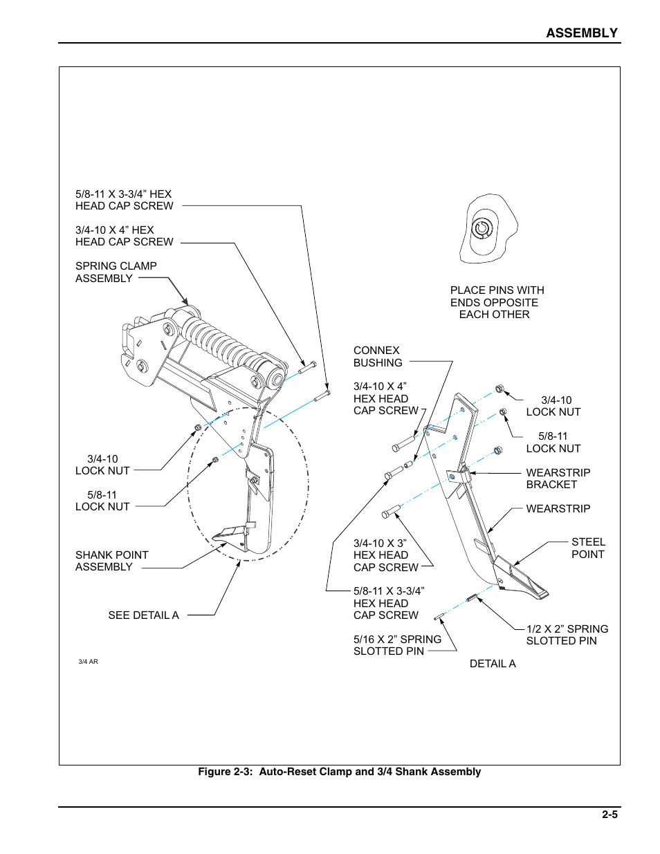 Landoll 2510 Zone Commander User Manual | Page 13 / 40