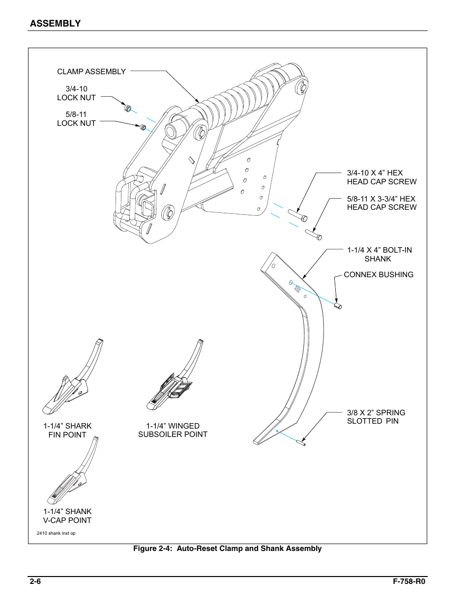 Landoll 2510 Zone Commander User Manual | Page 14 / 40