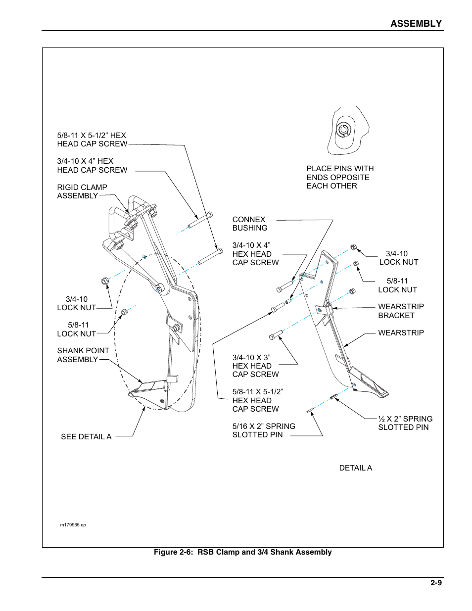 Landoll 2510 Zone Commander User Manual | Page 17 / 40