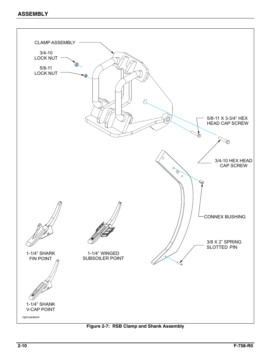 Landoll 2510 Zone Commander User Manual | Page 18 / 40