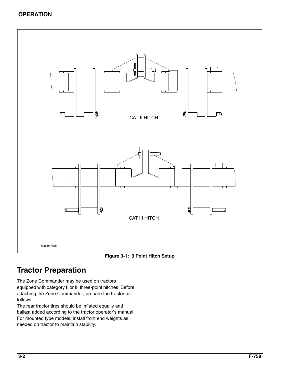 Tractor preparation | Landoll 2510 Zone Commander User Manual | Page 26 / 40