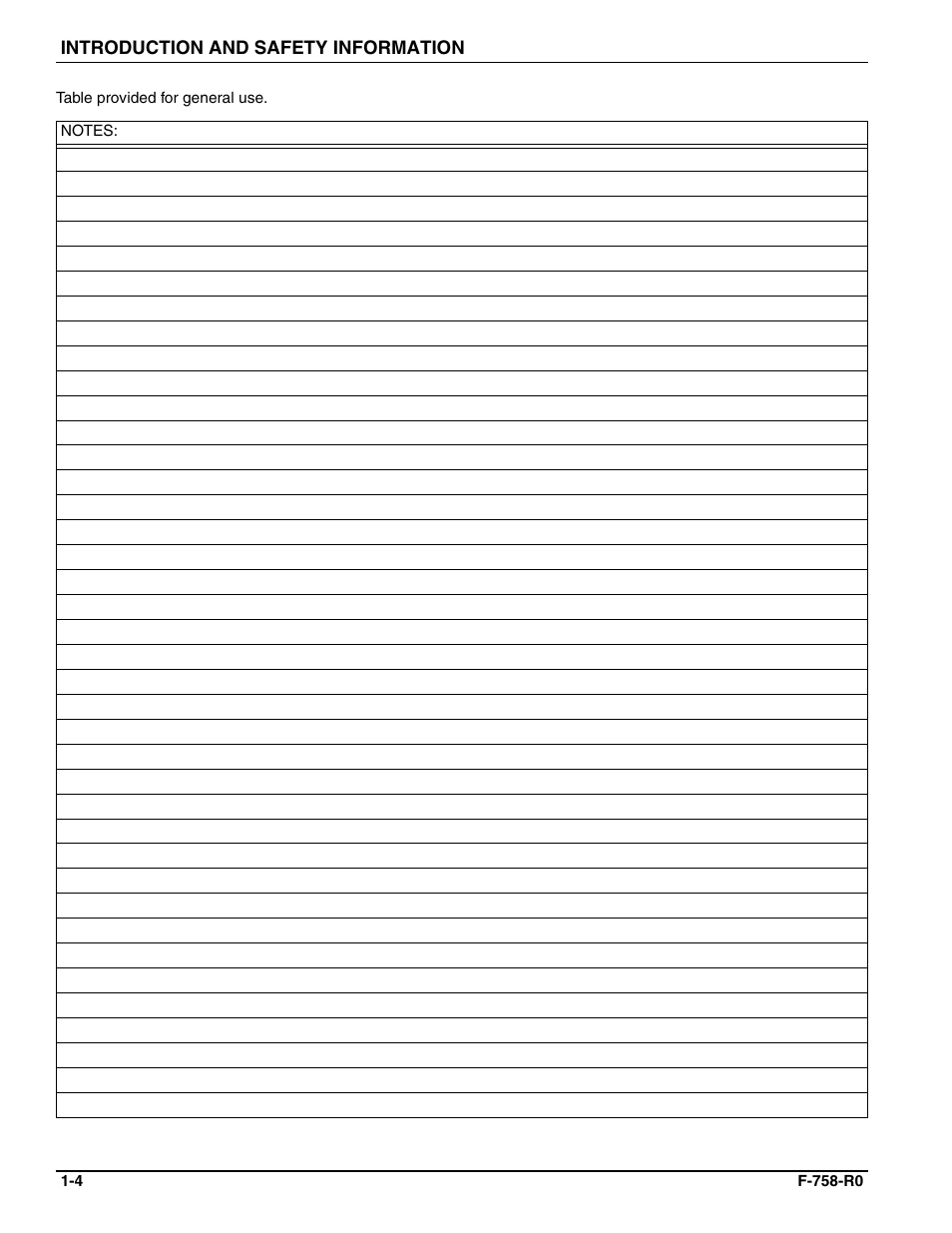 Landoll 2510 Zone Commander User Manual | Page 8 / 40