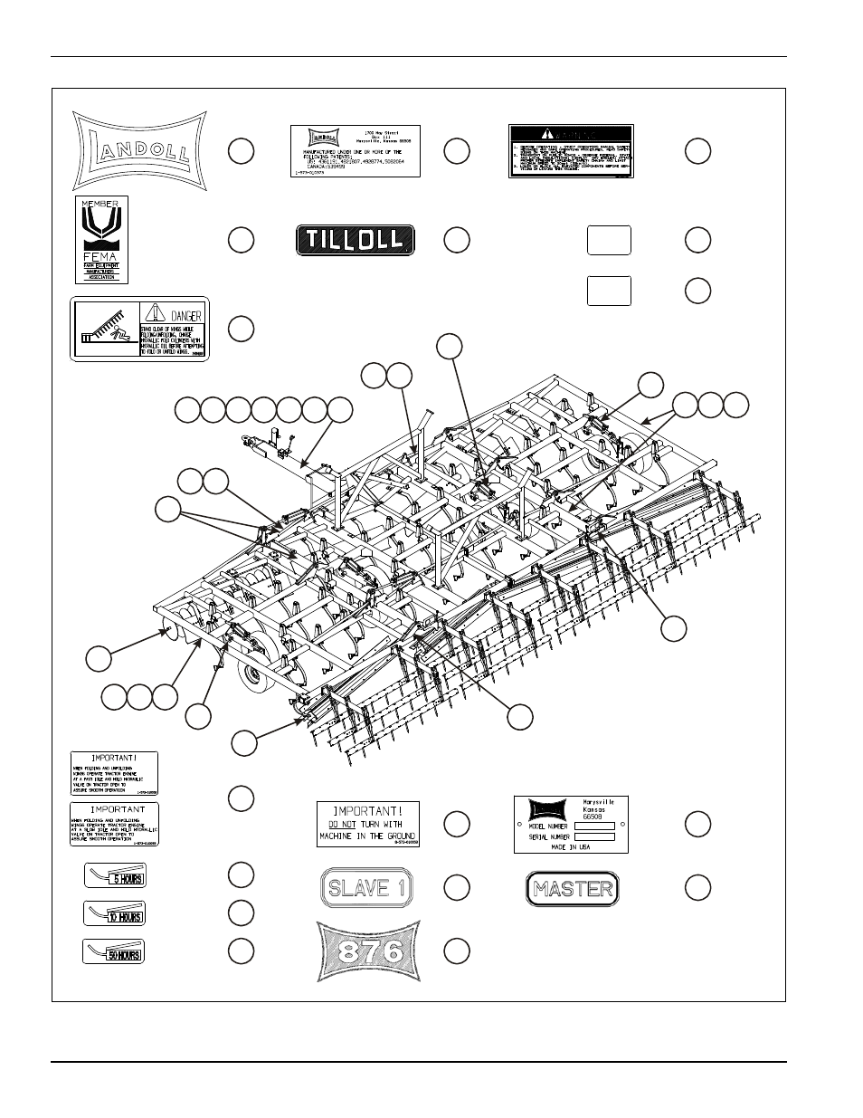 Figure 3-15: decal installation | Landoll 876 Series Wing Tilloll User Manual | Page 42 / 60