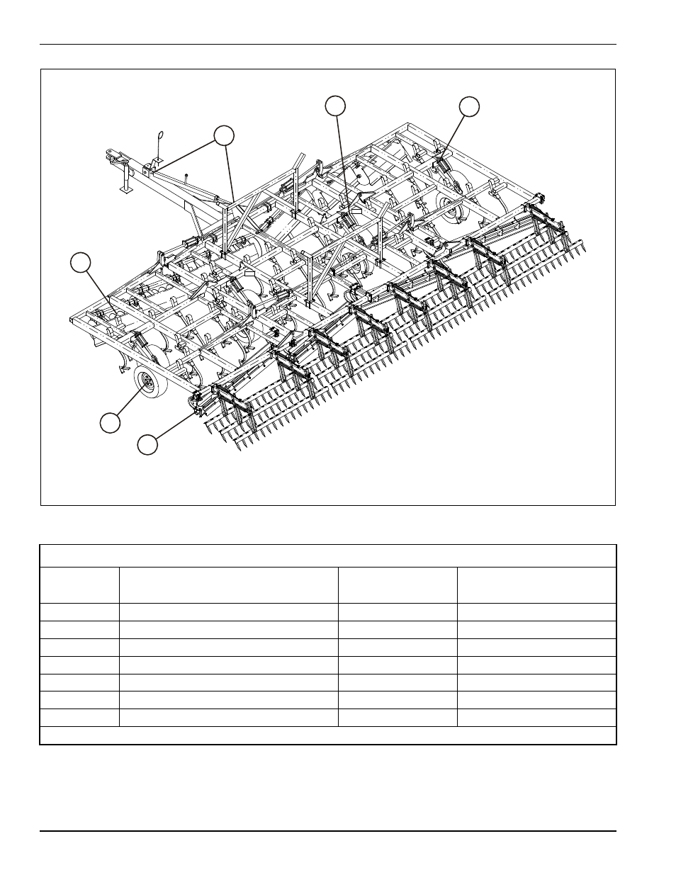 Figure 4-7: lubrication points, Table 4-1: lubrication schedule | Landoll 876 Series Wing Tilloll User Manual | Page 52 / 60