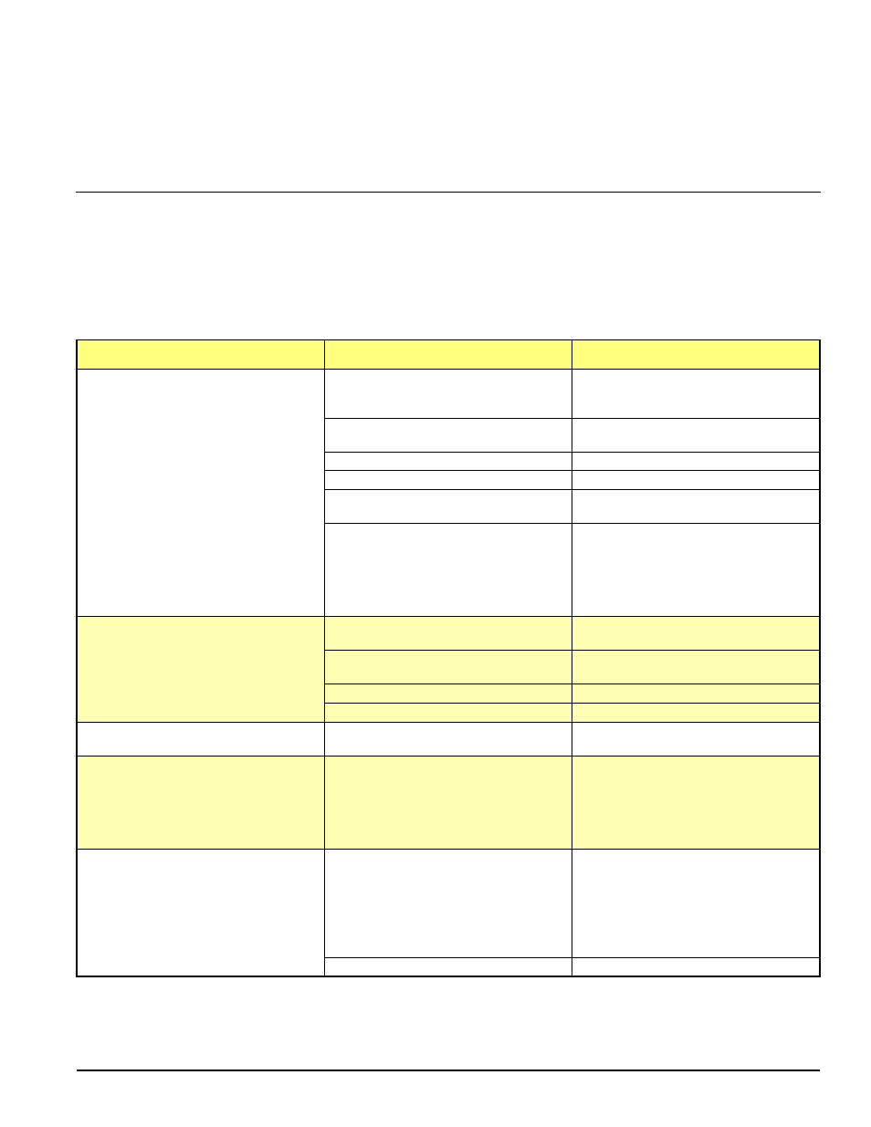 Troubleshooting guide, Chapter 5 | Landoll 876 Series Wing Tilloll User Manual | Page 55 / 60