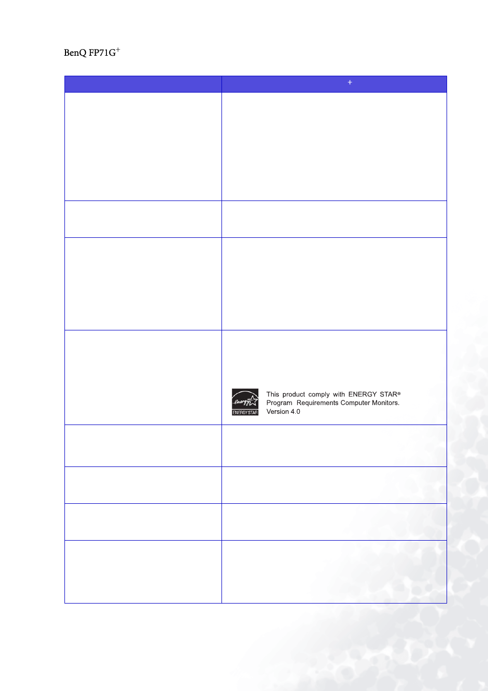 Benq fp71g | BenQ FP71G+ User Manual | Page 32 / 32