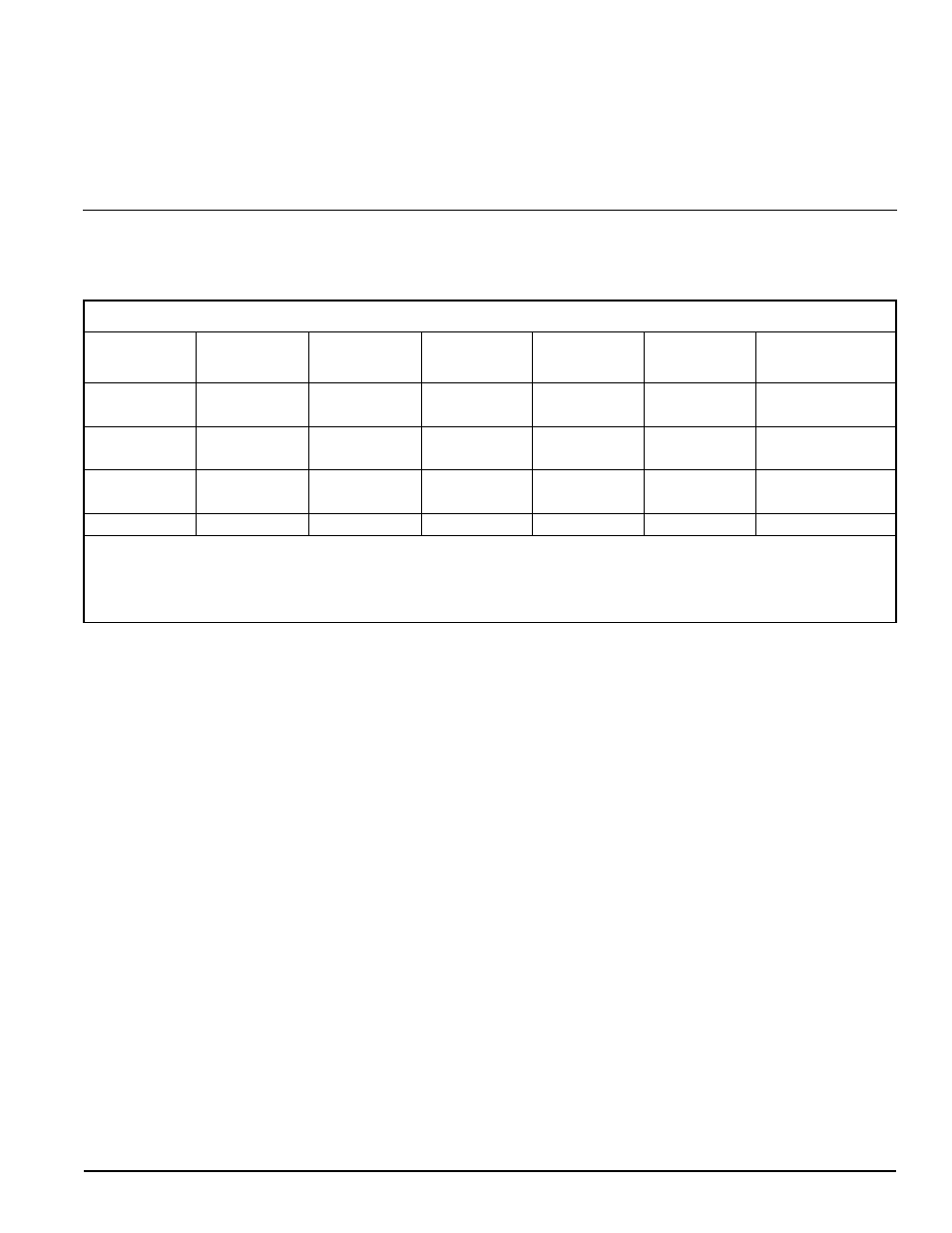Standard specifications, Chapter 2 | Landoll 875 Series Tilloll User Manual | Page 7 / 64