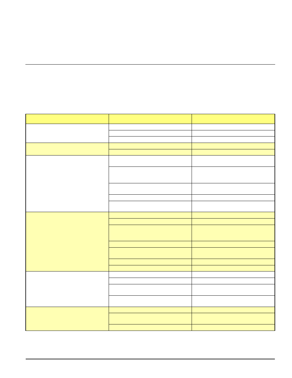 Troubleshooting guide, Chapter 5 | Landoll 7450 VT Plus User Manual | Page 77 / 82