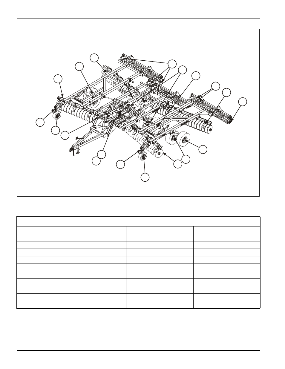 Figure 4-22: lubrication schedule, Table 4-1: lubrication table | Landoll 7431 VT Plus User Manual | Page 88 / 98