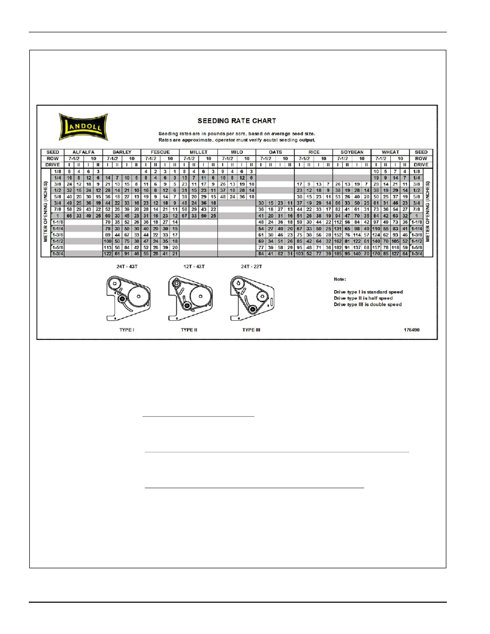 Landoll 5531 Grain Drill User Manual | Page 46 / 78