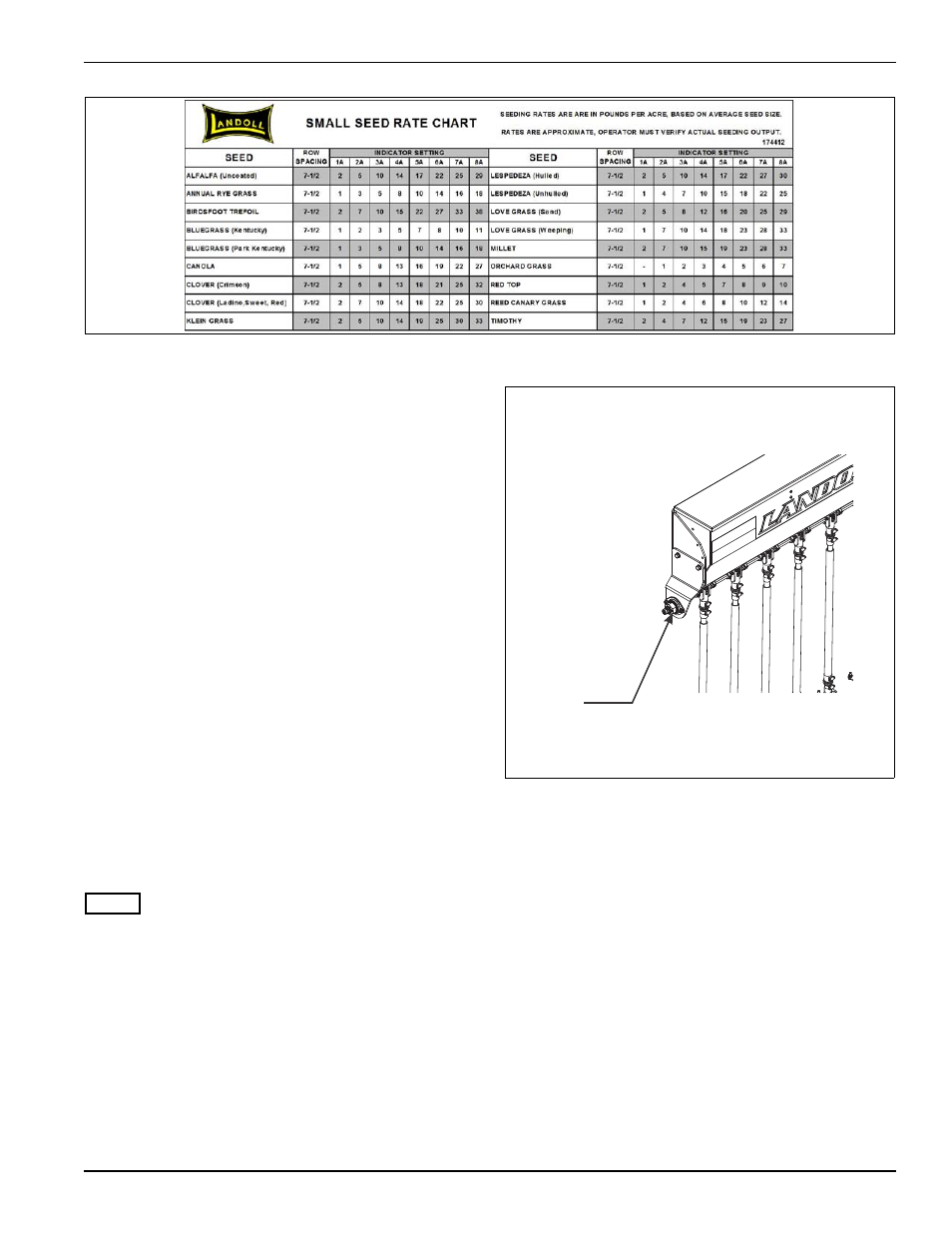 Figure 4-19: grass seed rate chart, Small seed rate adjustment, Figure 4-20: seed rate locking nut | Landoll 5531 Grain Drill User Manual | Page 53 / 78