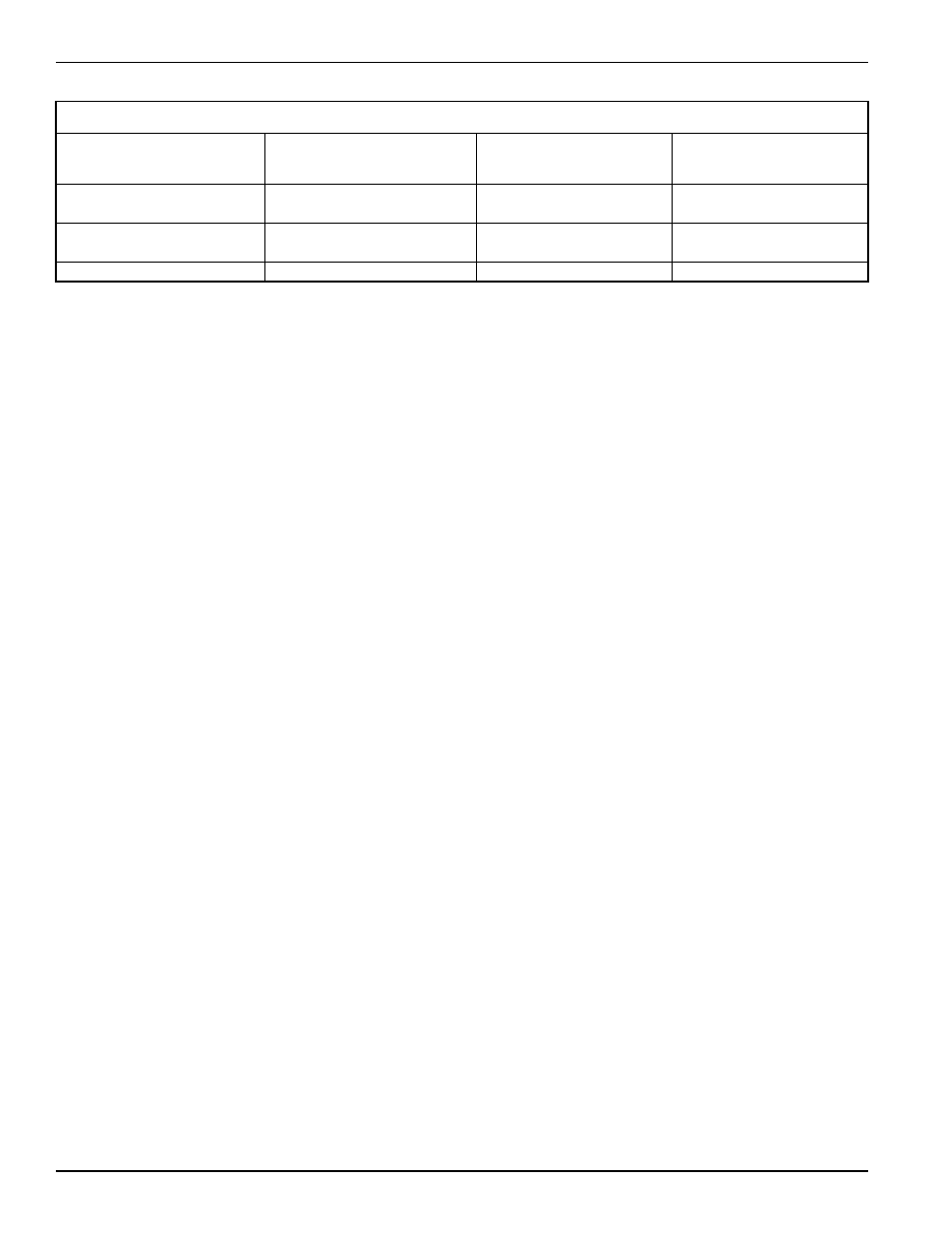 Landoll 5531 Grain Drill User Manual | Page 8 / 78