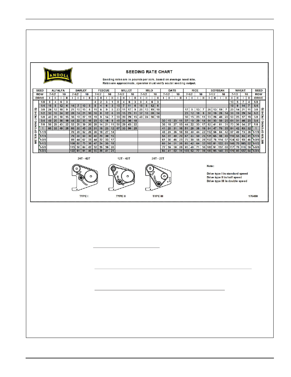 Landoll 5211 Grain Drill User Manual | Page 45 / 78