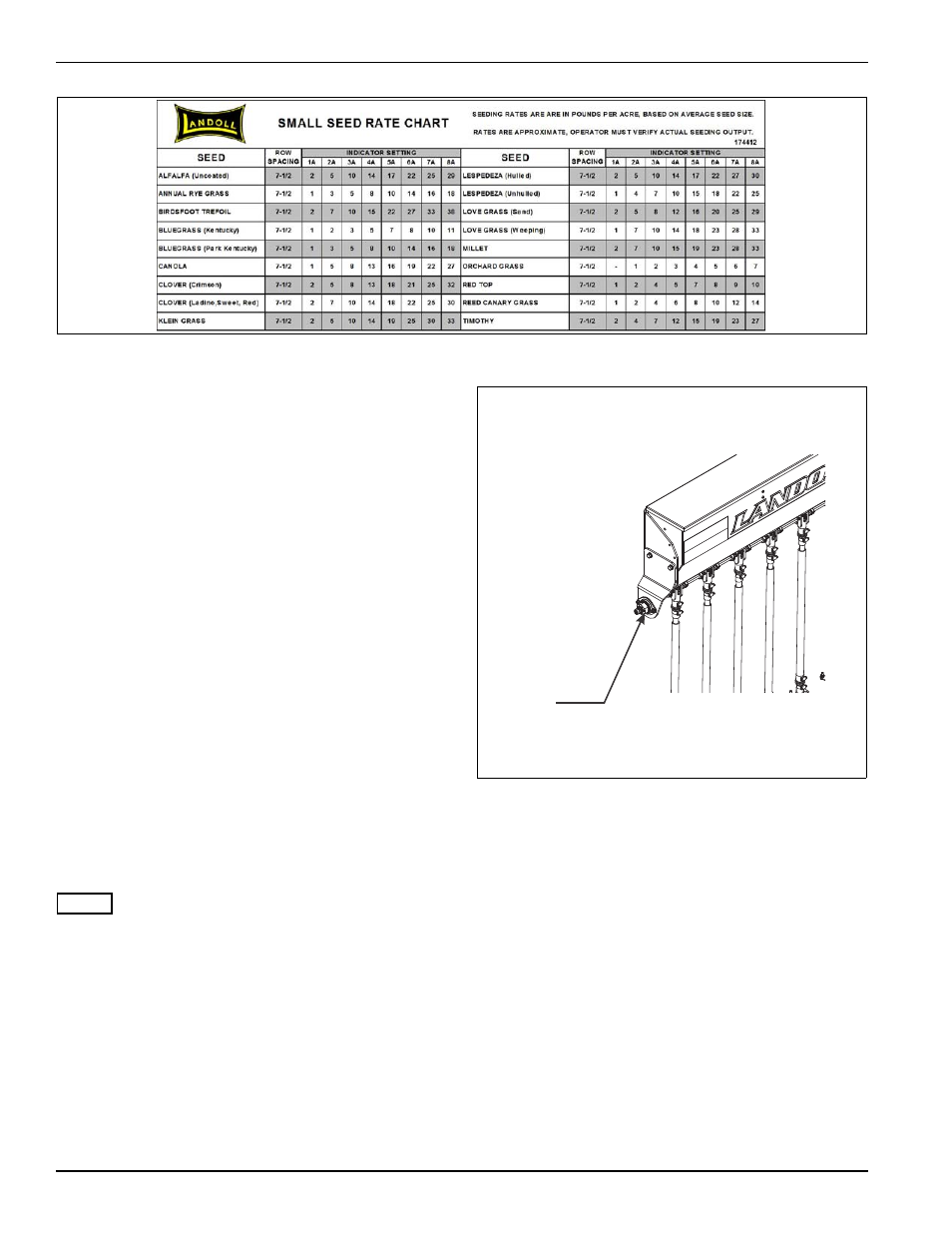 Figure 4-18: small seed seed rate chart, Small seed rate adjustment, Figure 4-19: seed rate locking nut | Landoll 5211 Grain Drill User Manual | Page 52 / 78