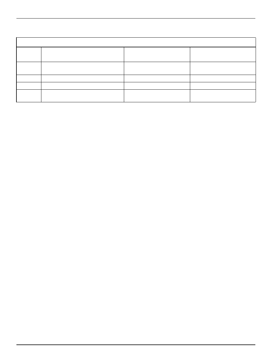 Table 4-2: lubrication table, Lubrication maintenance, Storage | Landoll 5211 Grain Drill User Manual | Page 70 / 78