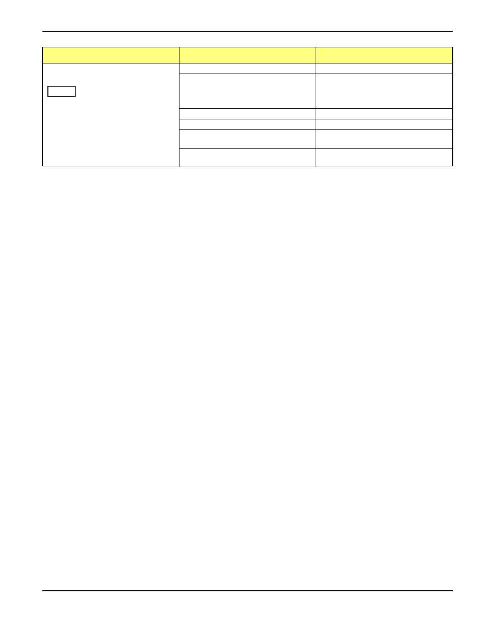 Troubleshooting guide | Landoll 5211 Grain Drill User Manual | Page 75 / 78