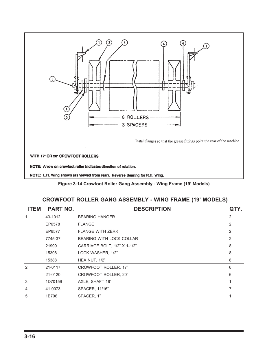 Landoll 3130 SERIES WING PACKER User Manual | Page 28 / 54