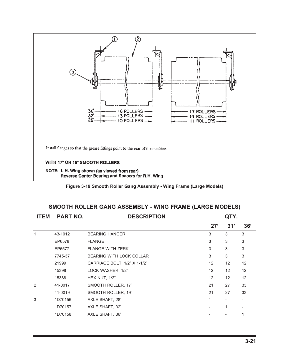 Landoll 3130 SERIES WING PACKER User Manual | Page 33 / 54