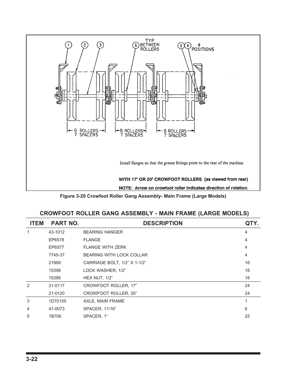 Landoll 3130 SERIES WING PACKER User Manual | Page 34 / 54