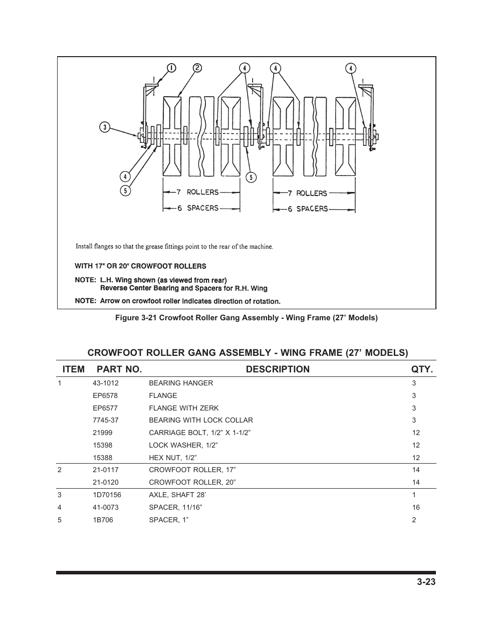 Landoll 3130 SERIES WING PACKER User Manual | Page 35 / 54