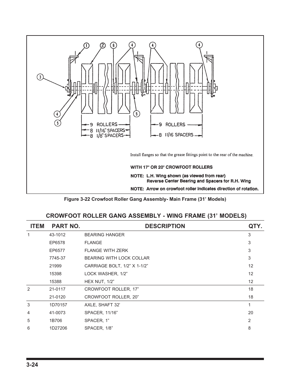 Landoll 3130 SERIES WING PACKER User Manual | Page 36 / 54