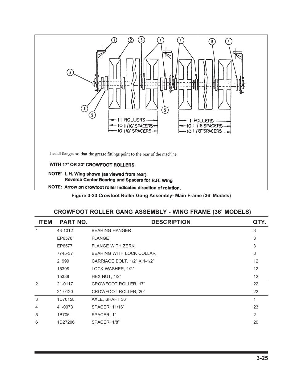 Landoll 3130 SERIES WING PACKER User Manual | Page 37 / 54