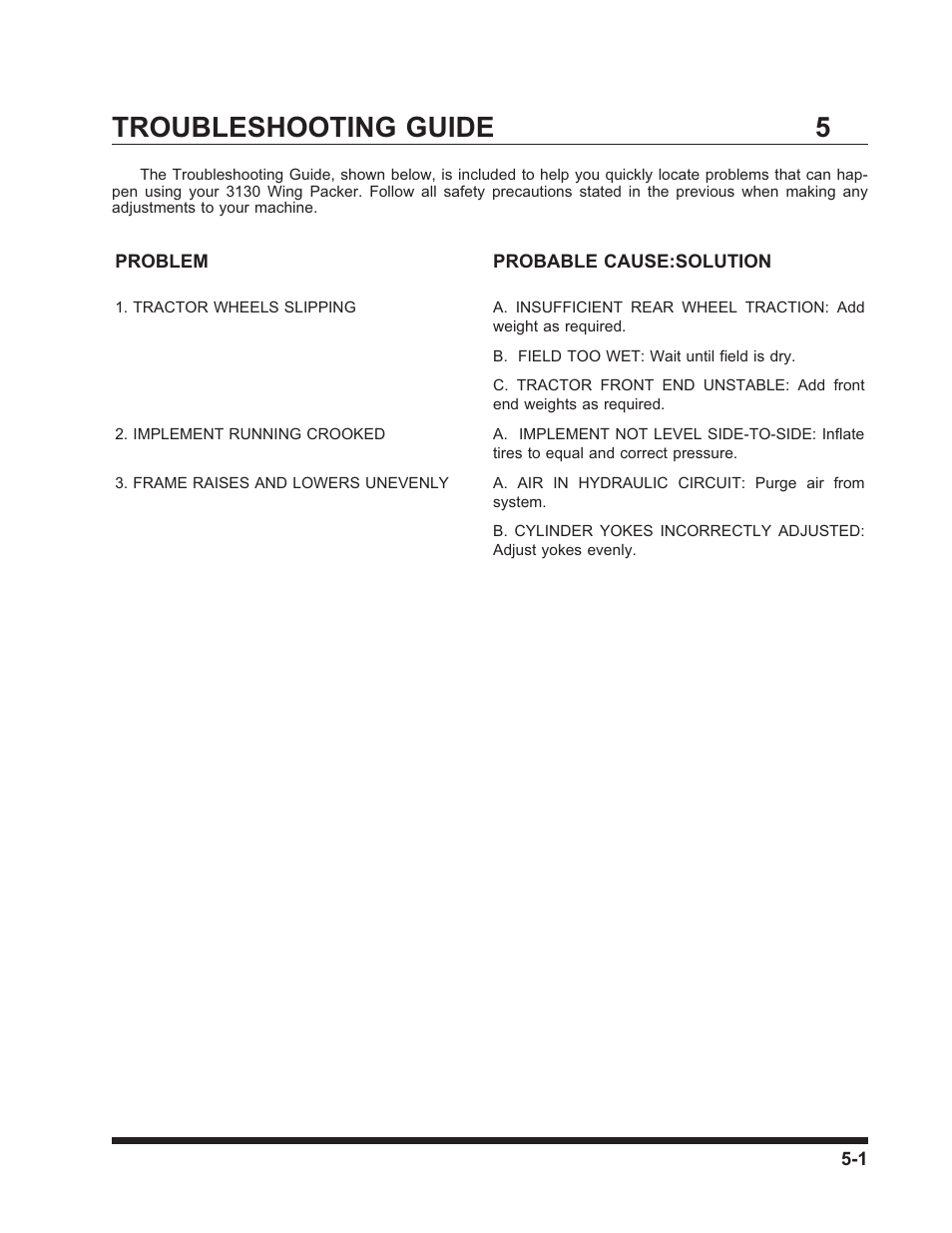 5troubleshooting guide | Landoll 3130 SERIES WING PACKER User Manual | Page 53 / 54