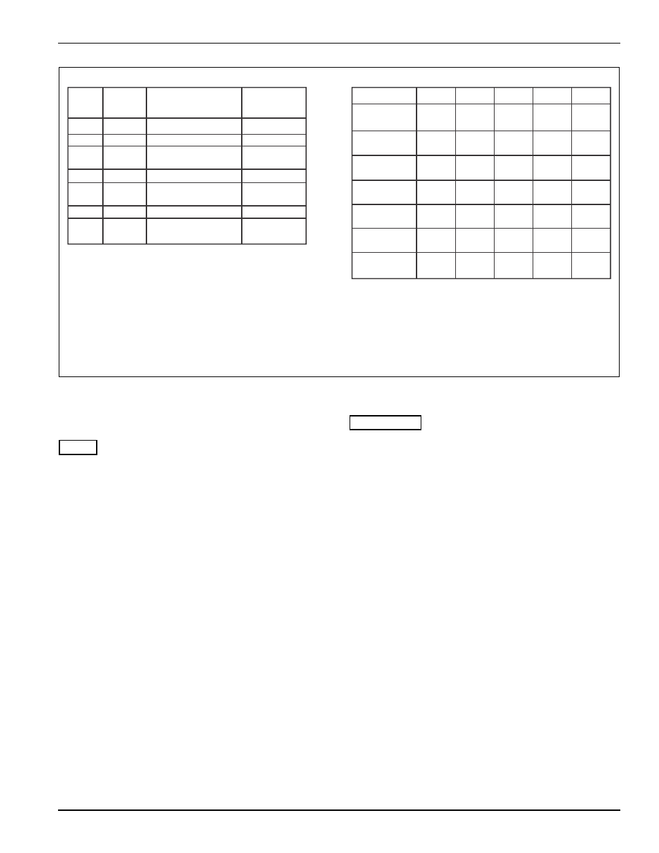 Figure 3-6: harness wire designations, Electrical installation | Landoll 2510 Series In-Row Ripper User Manual | Page 23 / 34