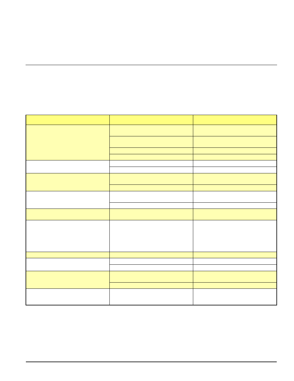 Troubleshooting guide, Chapter 5 | Landoll 2410 Weatherproofer I User Manual | Page 71 / 74