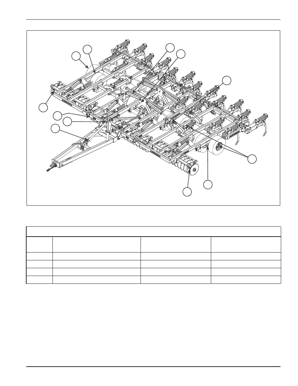 Figure 4-14: lubrication schedule, Table 4-1: lubrication table | Landoll 2131 Wing Coulter Chisel User Manual | Page 91 / 98